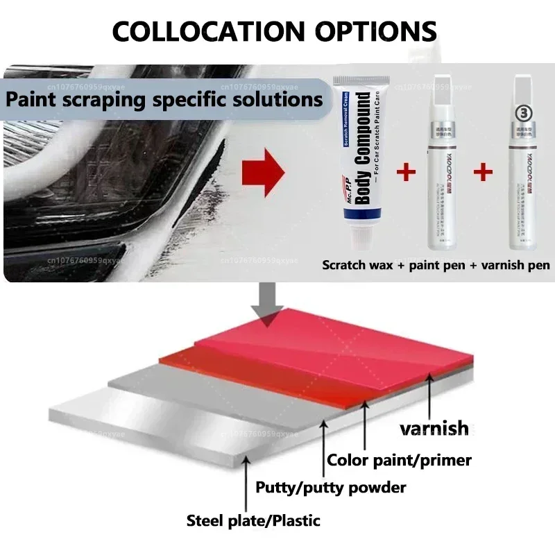 For Volvo XC40 Car Paint Surfa - огляд і ціна Paint Model Kit