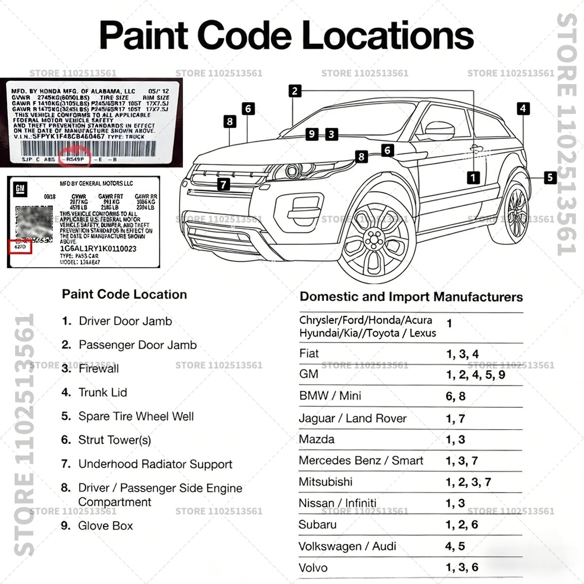 For Range Rover Fuji White 867 - огляд і ціна Paint Model Kit